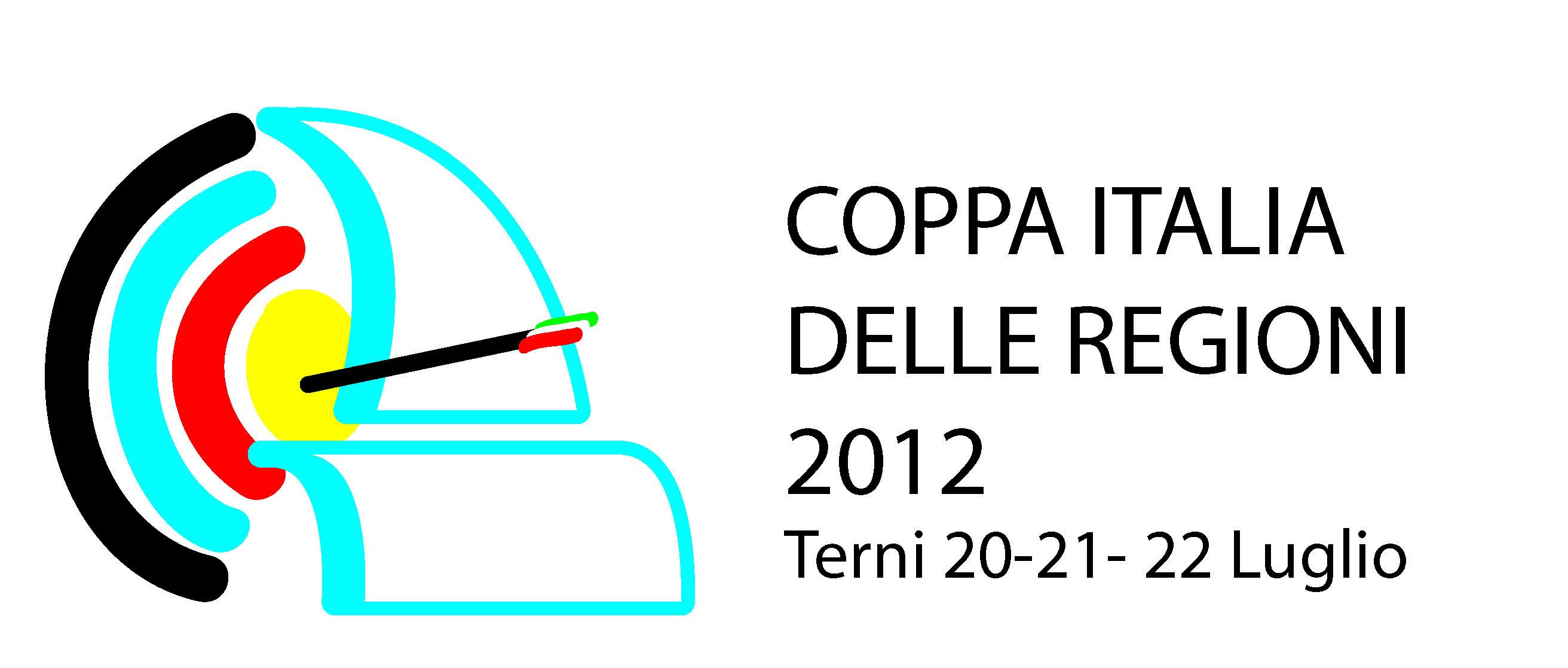 Coppa Italia delle Regioni